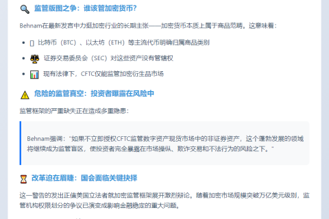 前CFTC主席：放宽监管权限才能规范加密市场