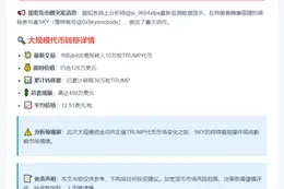 特朗普支持者向Bybit充值126万美元TRUMP币