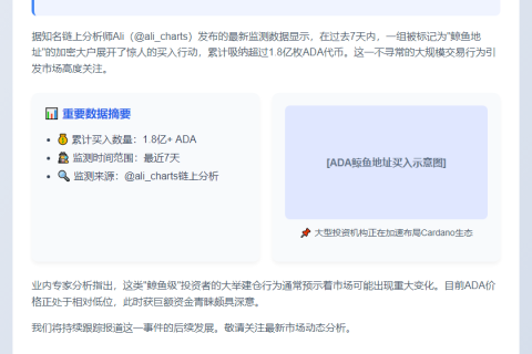 鲸鱼狂购1.8亿ADA