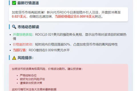 RDO首日开盘暴跌56.4%