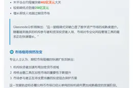 比特币期权未平仓合约创462亿美元新高