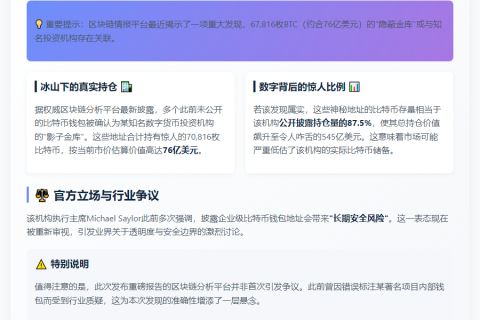 "Arkham揭秘Strategy钱包，持有7万BTC"