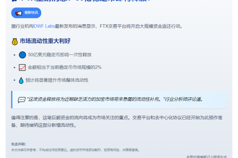 "FTX明日派发50亿稳定币助增市场流动"