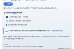 "FTX明日派发50亿稳定币助增市场流动"