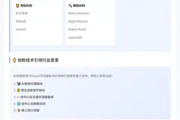 Donut Labs获700万美元种子轮融资，红杉领投