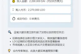 巨鲸220万DAI买入LDO，均价0.96美元