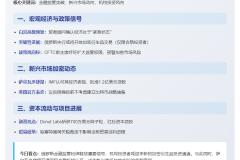 23btc晚报 | 5月29日重要动态速览