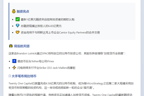 比特币公司融资6.85亿美元