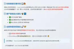 Core Scientific一季度净利5.8亿美元