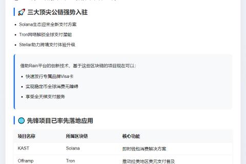 Rain支持Solana、Tron和Stellar网络