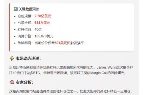 巨鲸爆仓！634万美元BTC多单失利
