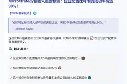 Saylor：比特币配置5年成功率90%
