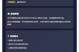 BTC飙升破9.8万