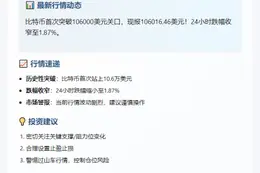 比特币破10.6万美元