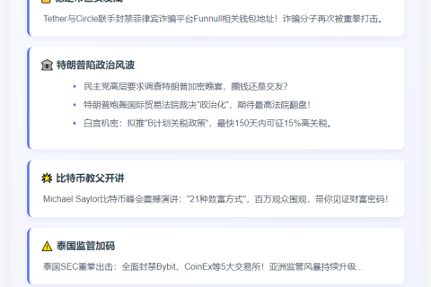 23btc午报 | 5月30日重要动态