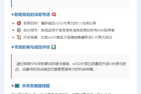 Synthetix将sUSD质押要求上调至20%