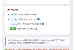 Abraxas Capital做空获超1300万美元