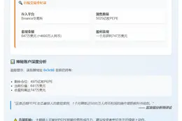 "PEPE巨鲸存入5025亿代币"