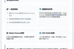 Maple Finance 接入 OKX Wallet