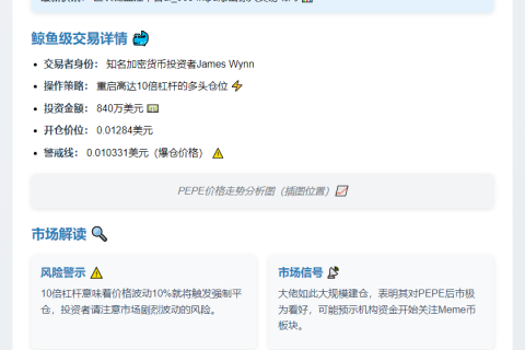 巨鲸再买840万PEPE，押注10倍暴涨
