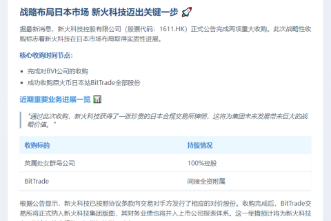 新火科技收购BitTrade