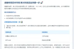 新火科技收购BitTrade