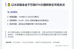 以太坊基金转移千枚ETH