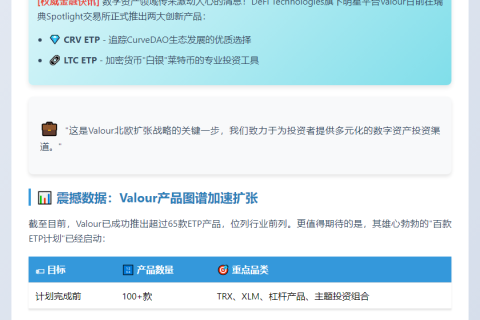 Valour在瑞典推出CRV和LTCETP，加速数字资产布局