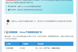 Valour在瑞典推出CRV和LTCETP，加速数字资产布局