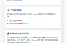 Cango持3389枚比特币 无意出售