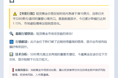 金价跌破3280美元