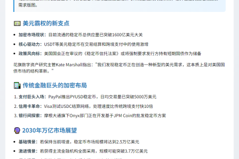 稳定币兴起推高美债需求