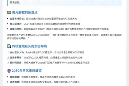 稳定币兴起推高美债需求