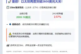 以太坊币突破2600美元