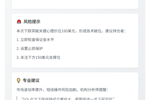 SOL跌破$160