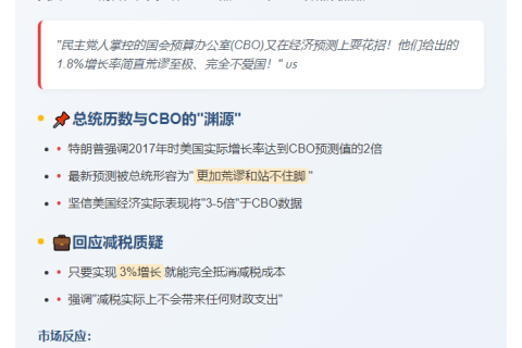 特朗普批国会预算办公室压低增长预测