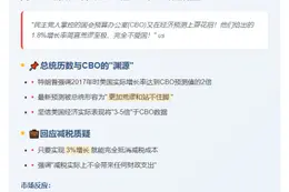 特朗普批国会预算办公室压低增长预测