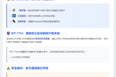 OKX支持以太坊EIP-7702标准