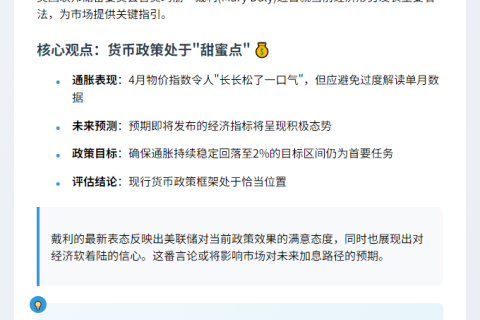 戴利：美联储政策状态良好