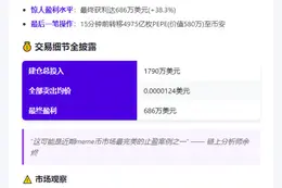 鲸鱼PEPE止盈，暴赚686万美元