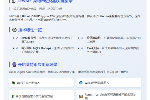 莱特币L2网络LitVM上线