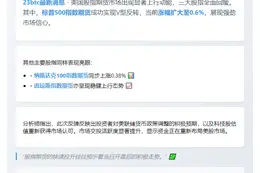 美股期货拉升 标普500转涨