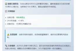 SOL突破150美元