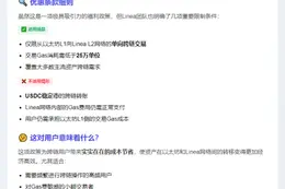 Linea免Gas跨链以太坊资产