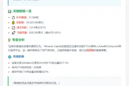 Abraxas获利65.8万美元