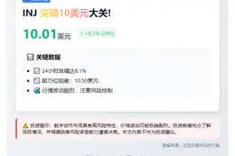 INJ破10美元