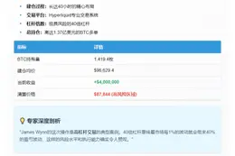 鲸鱼40倍做多比特币获利400万