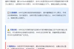 "Aave突破180美元"