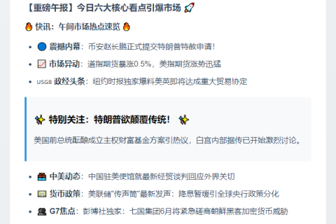 23btc午报 | 5月8日要闻速览