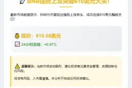 BNB突破610美元